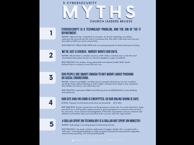 5 Cybersecurity Myths preview